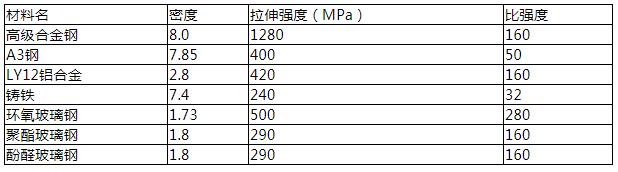 香港23期正牌正挂牌彩图2020