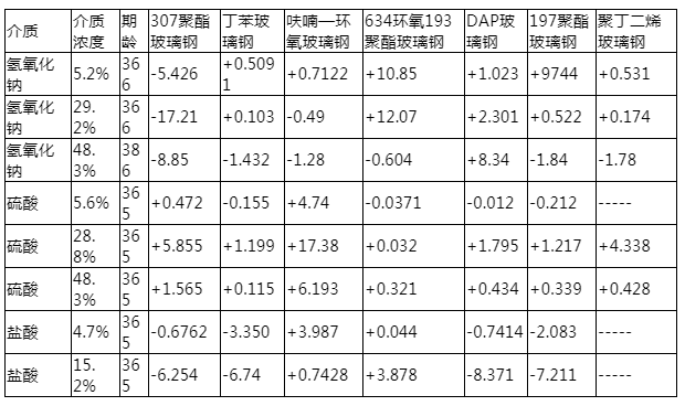 香港23期正牌正挂牌彩图2020