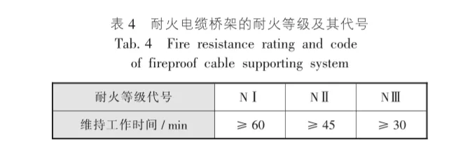 香港23期正牌正挂牌彩图2020