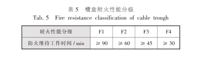 香港23期正牌正挂牌彩图2020