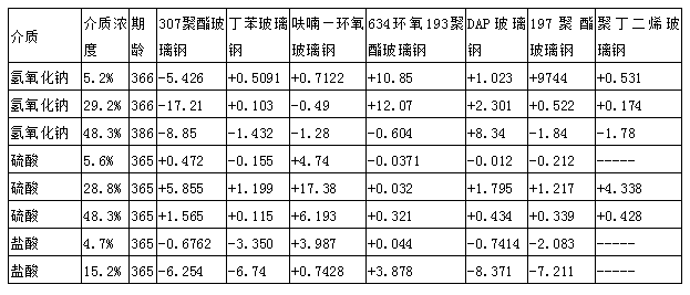 香港23期正牌正挂牌彩图2020