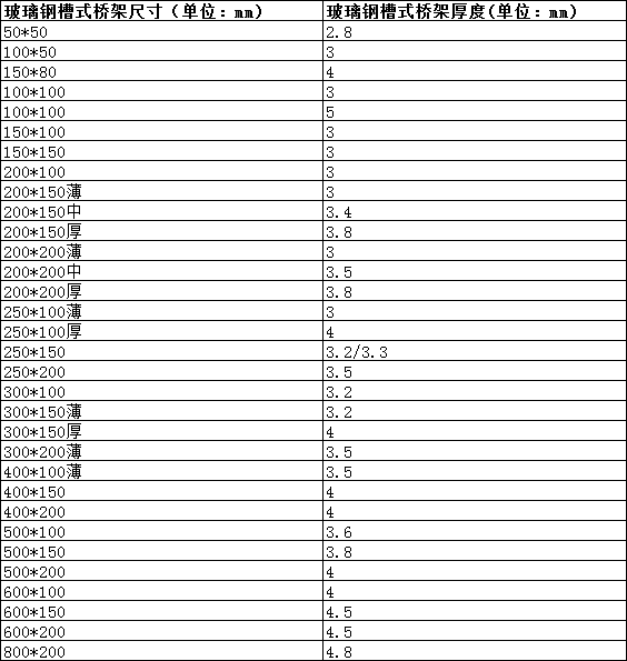 香港23期正牌正挂牌彩图2020